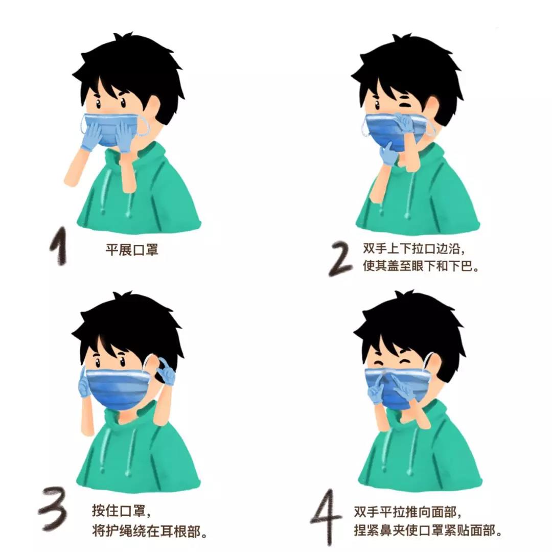 如何合理选择和正确使用口罩?